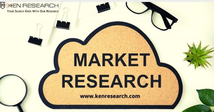 Market-Research-Company-in-India