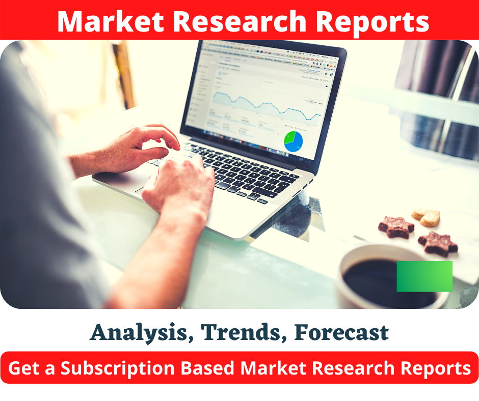 Market Research Report Subscription