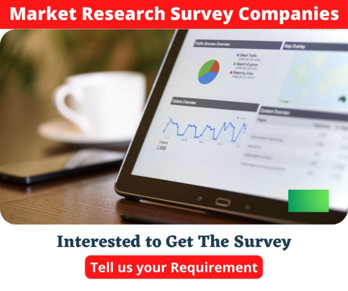 Market Research Survey Companies
