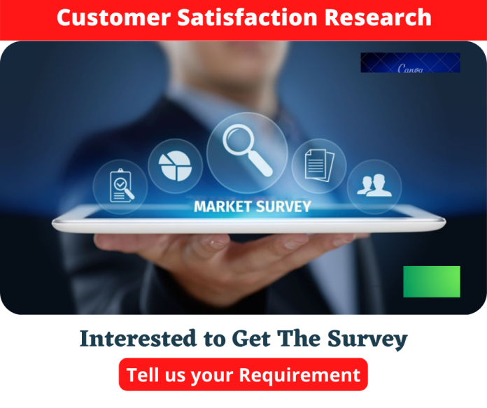 Top Market Survey Company in India