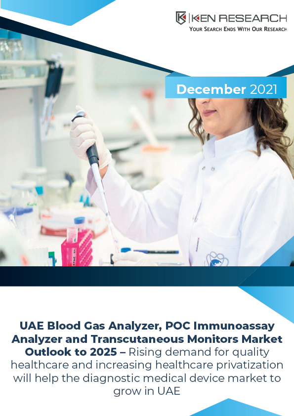 Market Research Report Of UAE Blood Gas Analyzer