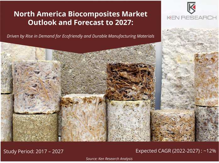 north-america-biocomposites-market