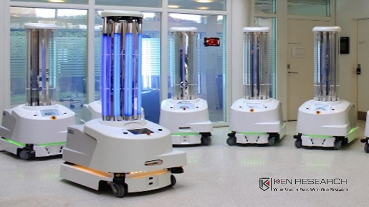 Asia Pacific Disinfection Robots Market – Industry Trends and Forecast to 2030: Ken Research