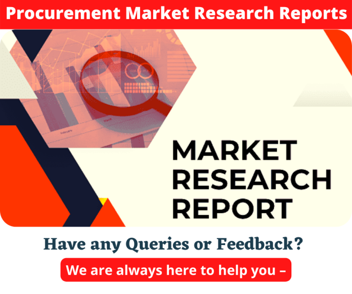 Procurement Market Research Reports