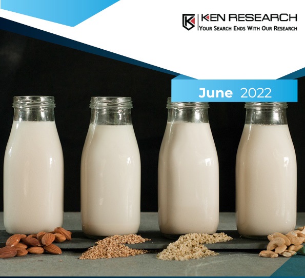 North America Dairy Alternatives Market Revenue Forecasted to Cross USD 21 Bn by 2027, Driven by Rising Lactose Intolerance and Consumer Awareness: Ken Research