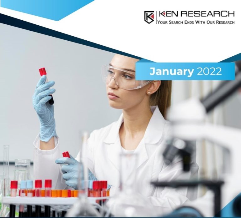 Qatar-Blood-Gas-Analyzer-and-POC-Immunoassay-Analyzer-Industry