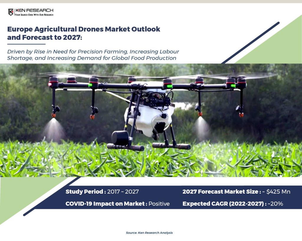 europe-agricultural-drones-market
