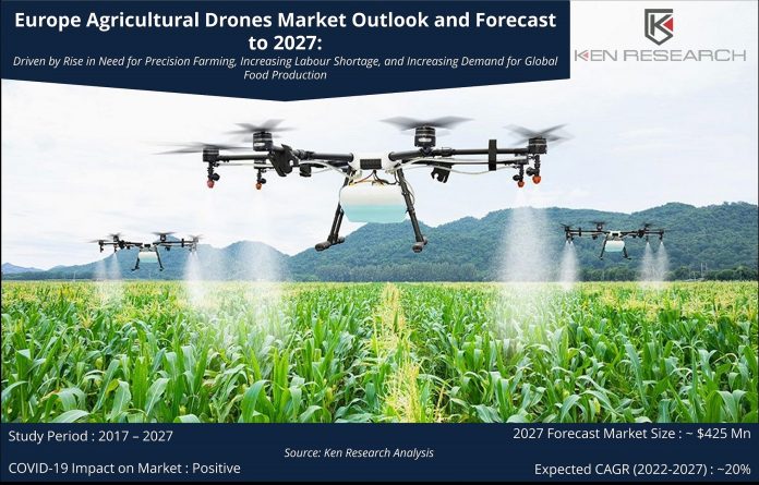 europe-agricultural-drones-market
