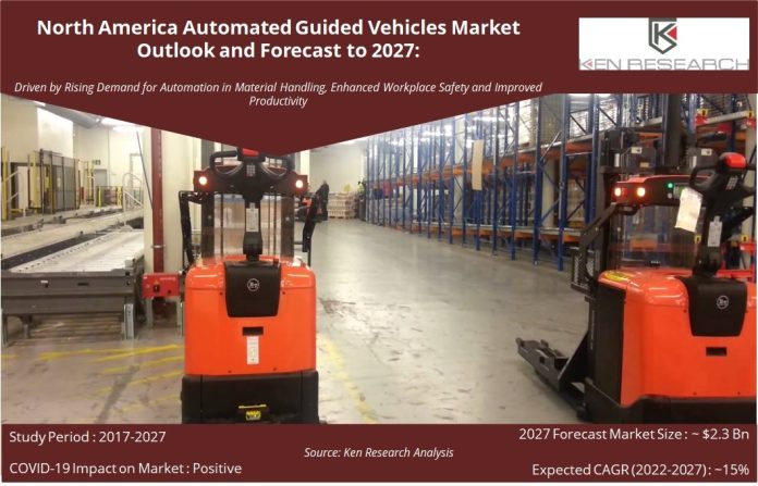 North America Automated Guided Vehicles Market