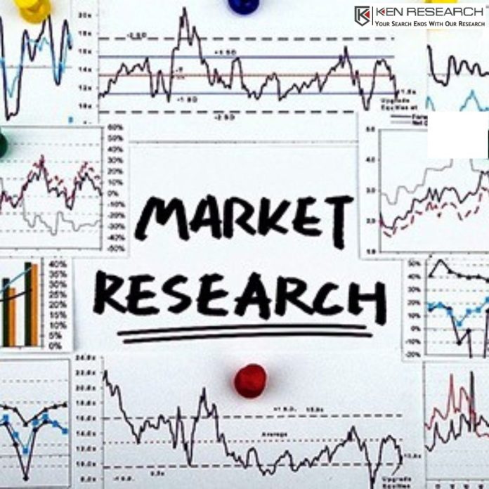 Best Research Consultancy Service in Middle East