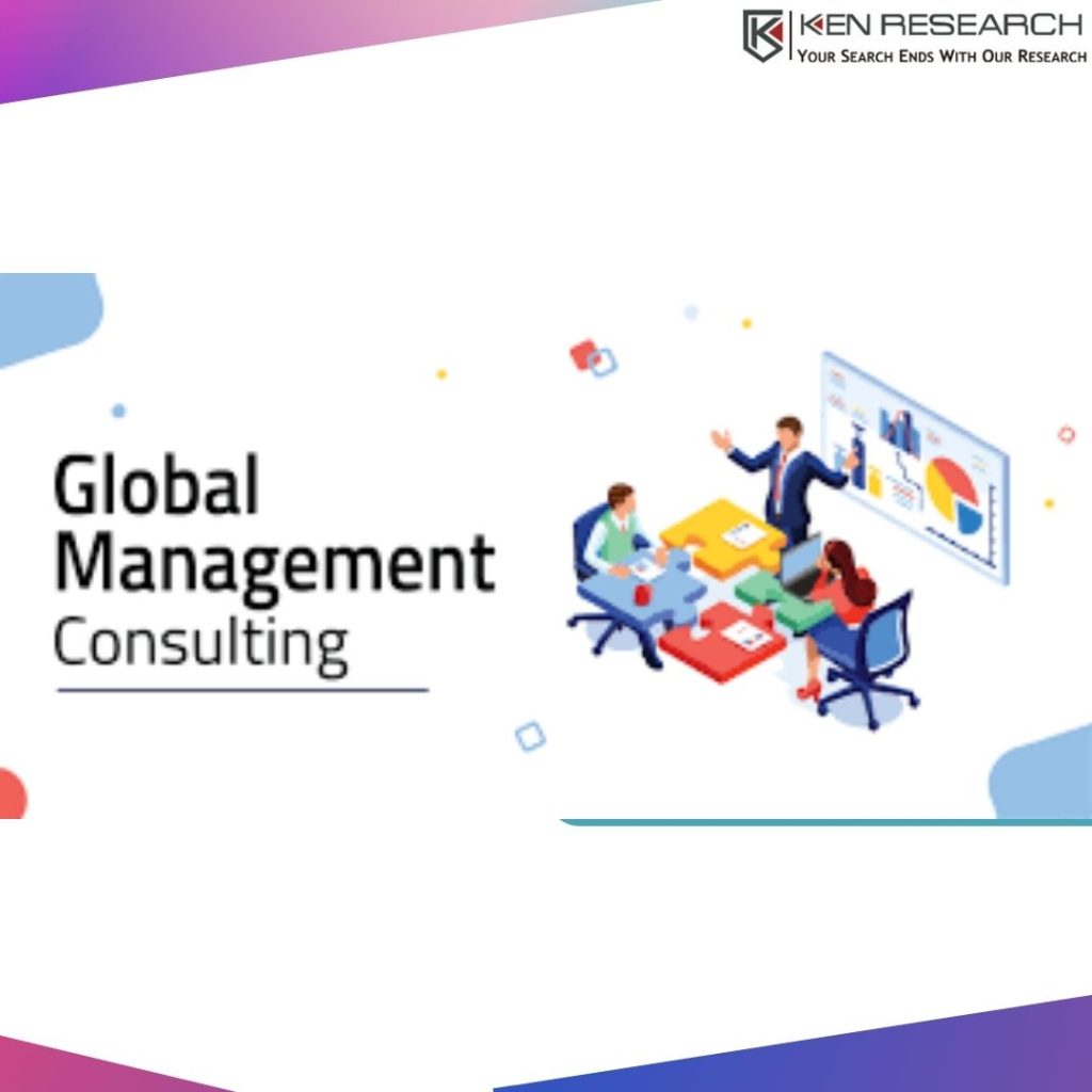 Global Management Consulting Services Firm