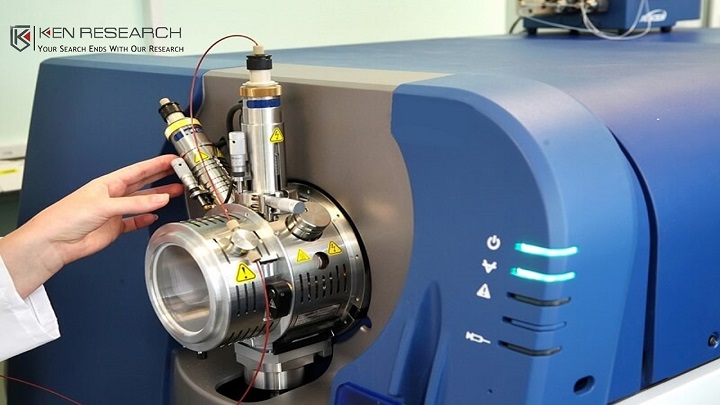 Global Spectrometry Market Growth is fostered by Rapid Advancement in Technology: Ken Research