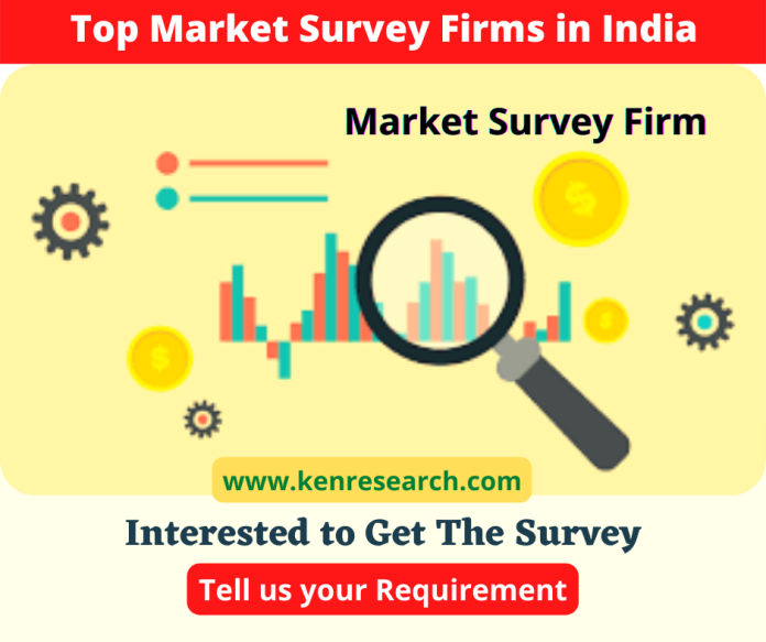 Top Market Survey Firms in India Offers a Straightforward Analysis
