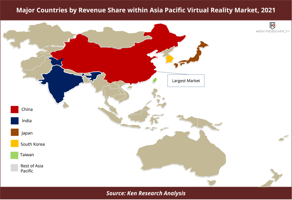 Asia Pacific Virtual Reality Market major countries - 4