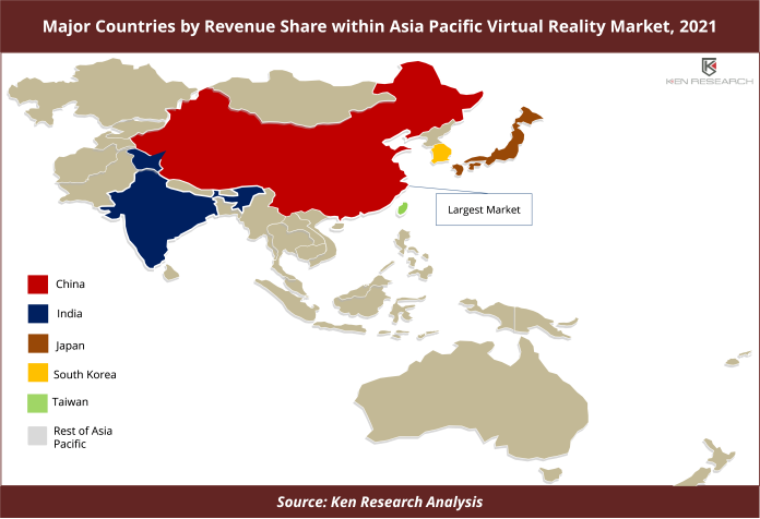 Asia Pacific Virtual Reality Market major countries - 4