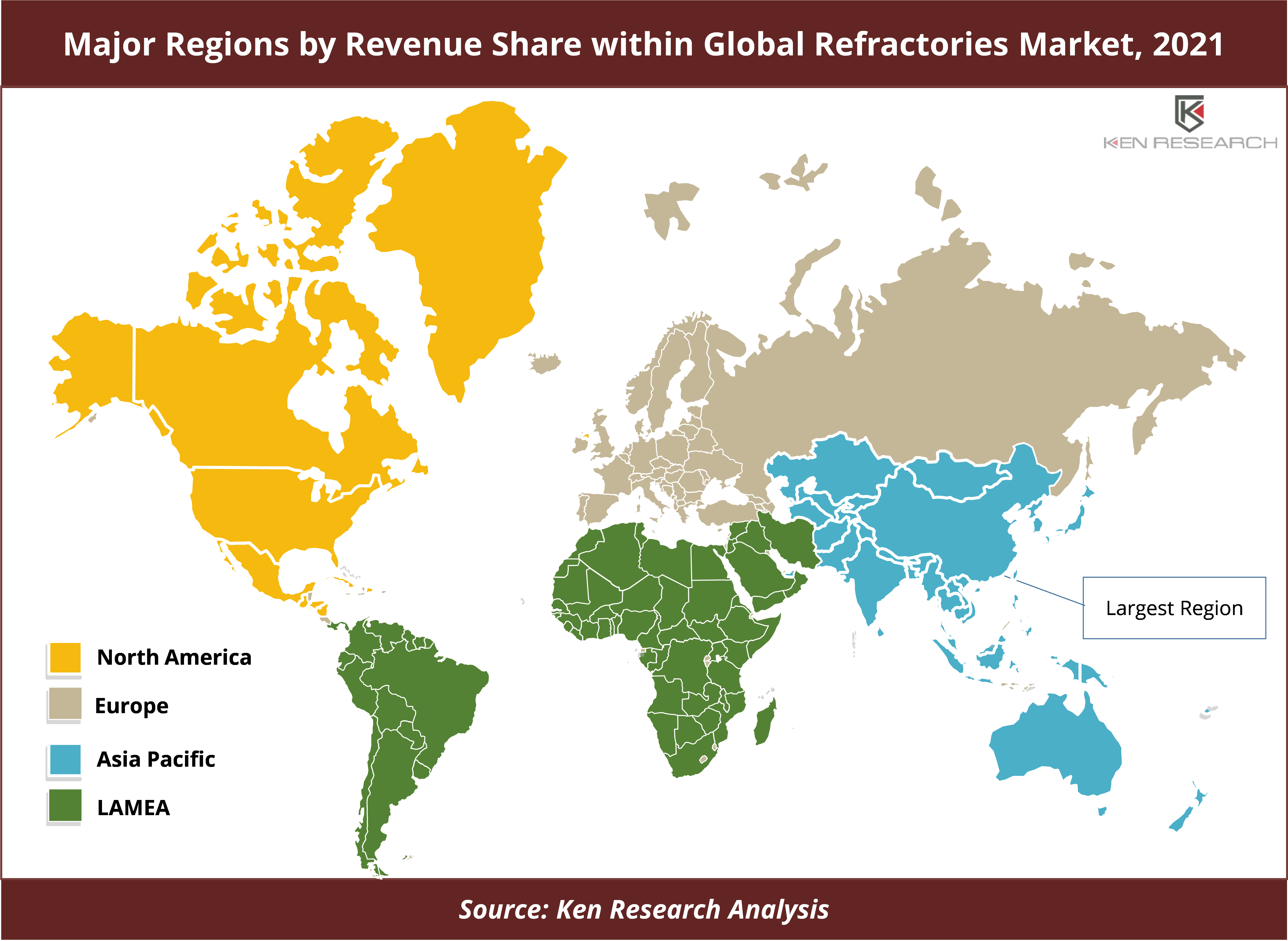 5 Key Insights on US$ 35 Bn Opportunity in Global Refractories Market