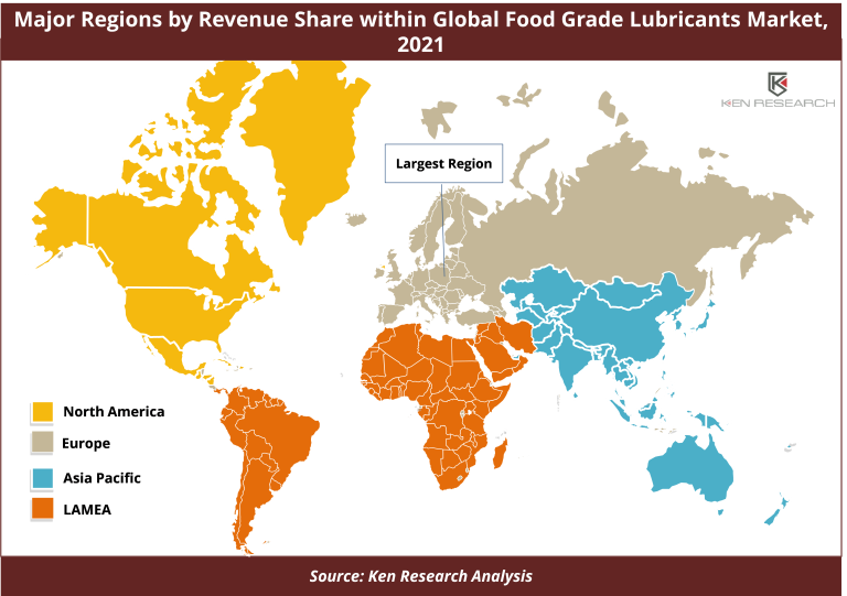 Global Food Grade Lubricants Market 3