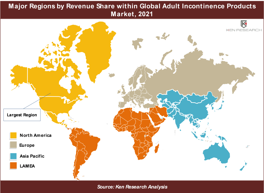 adult-incontinence-market-revenue