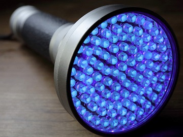 Global UV LED Market