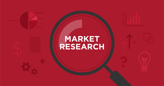 Market Research Company India