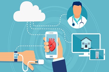 Global Remote Patient Monitoring Market