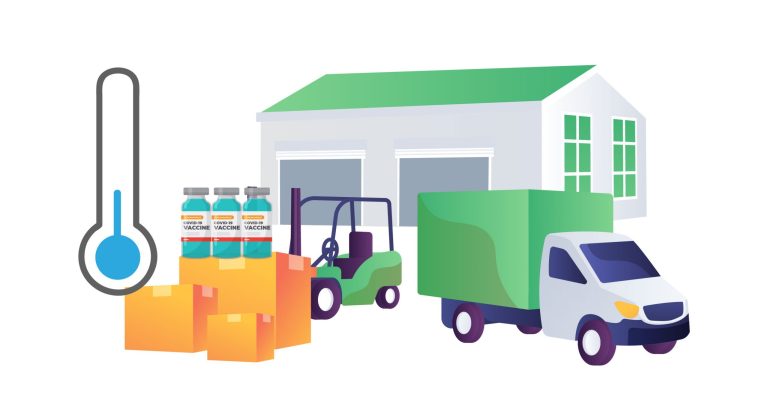 Indonesia Cold Chain Sector