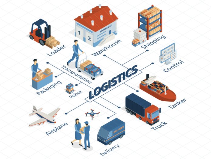 Logistics-Industry-phillipines