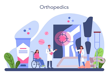 Asia Pacific Orthopedic Device Market