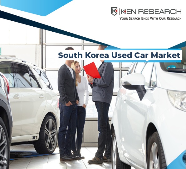 South Korea Second Hand Car Industry
