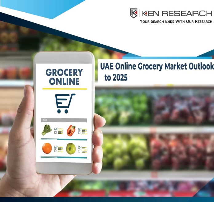 UAE Online Grocery Market