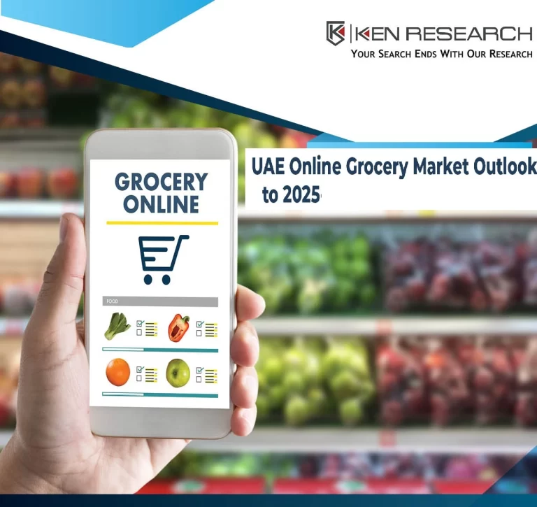 Annual Revenue in Online Grocery Delivery Market in UAE is expected to show a projected market volume of USD 2 Bn by 2027. Will UAE be able to stand on this projected figure? KEN RESEARCH Annual Revenue in Online Grocery Delivery Market in UAE is expected to show a projected market volume of USD 2 Bn by 2027. Will UAE be able to stand on this projected figure? KEN RESEARCH