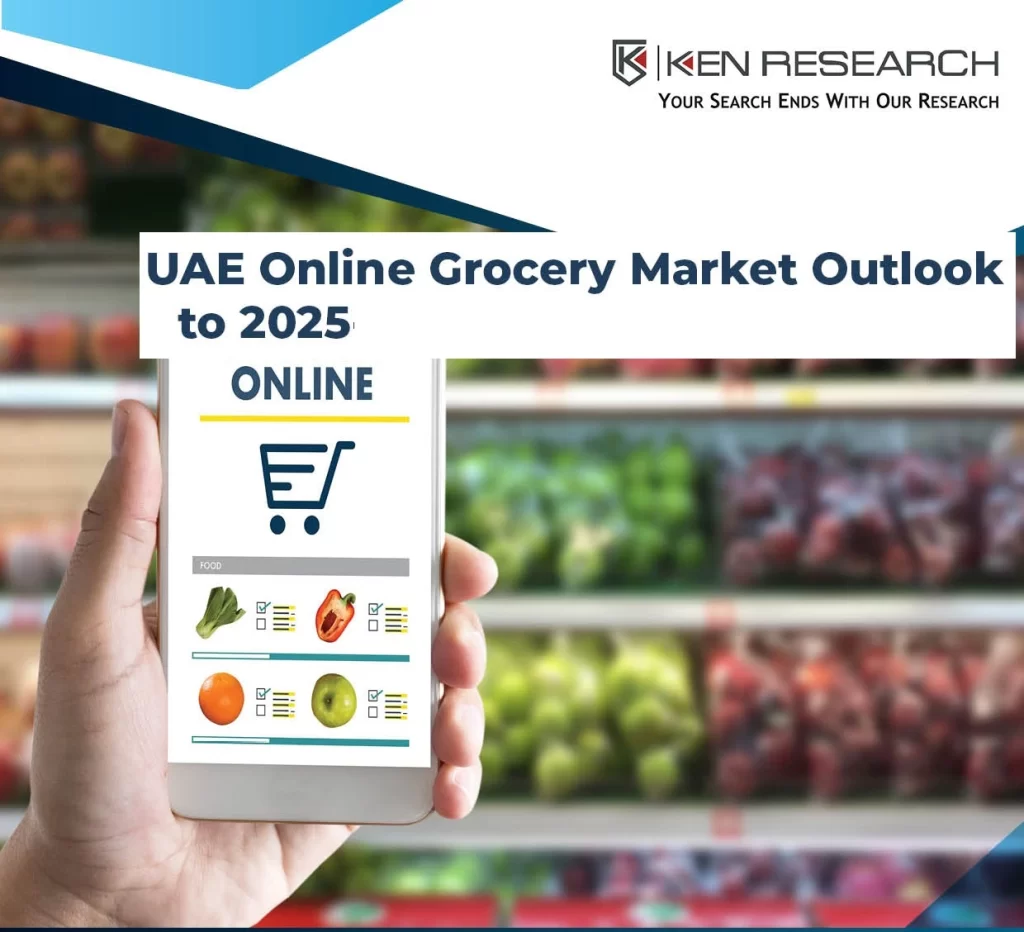UAE Online Grocery Delivery Market