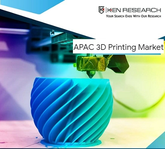 The 3D printing market in the APAC region has been observed to be at the growth stage registering an approximate CAGR of 15% in 2019-What will ensure further growth of the industry in future?: Ken Research