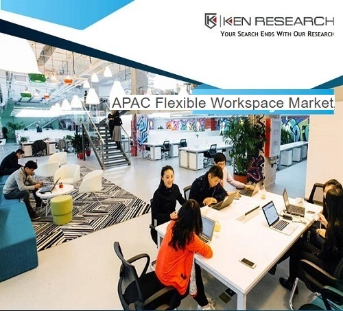APAC Flex Workplace Market