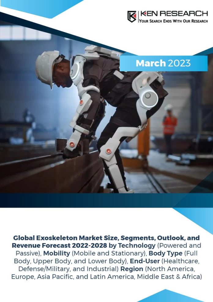Global Exoskeleton market Forecast