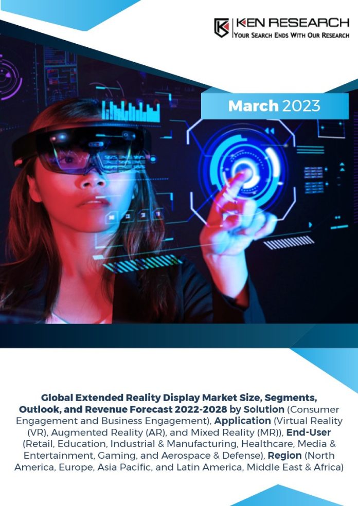 Global Extended Reality Display Market