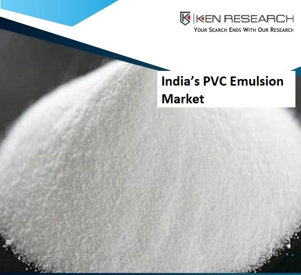 Micro Suspension Market India