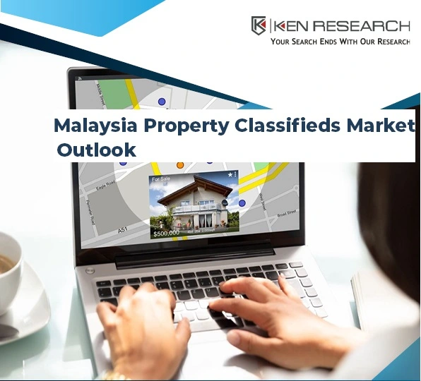 Malaysia Real Estate Classified Market Share