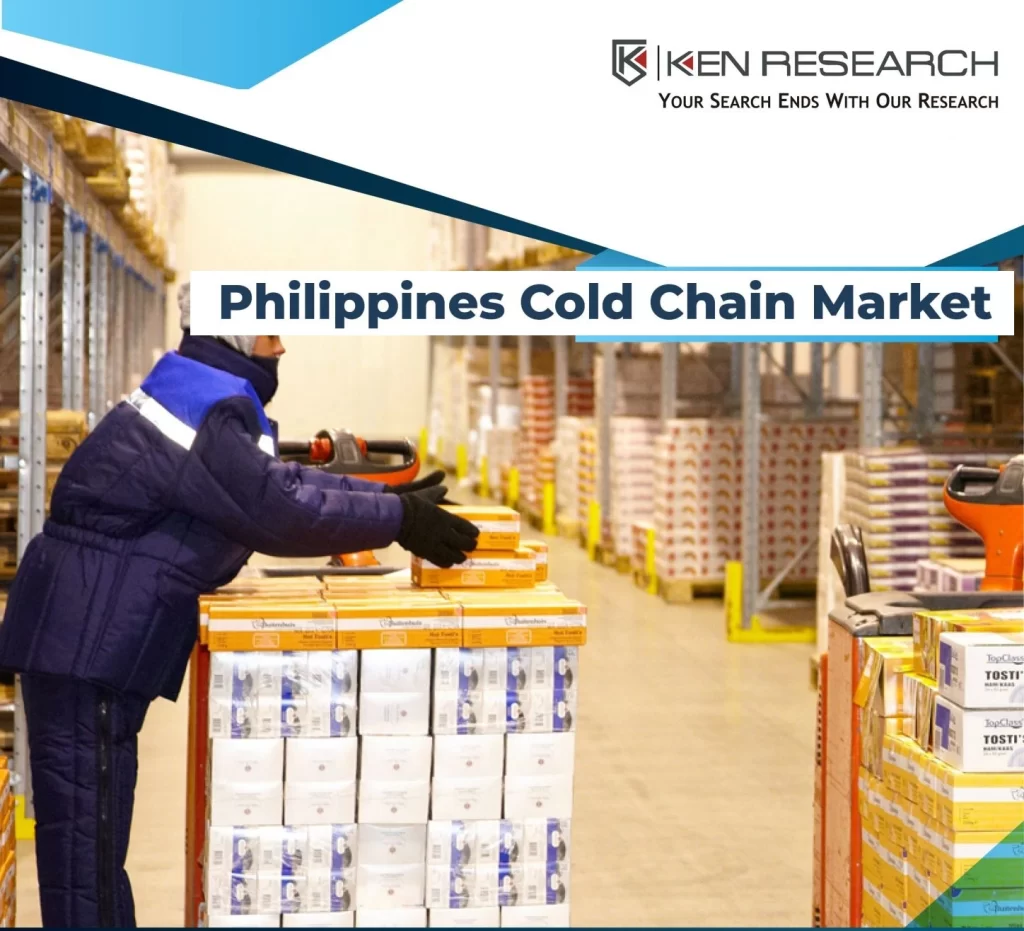Philippines E-Commerce Solution Sector