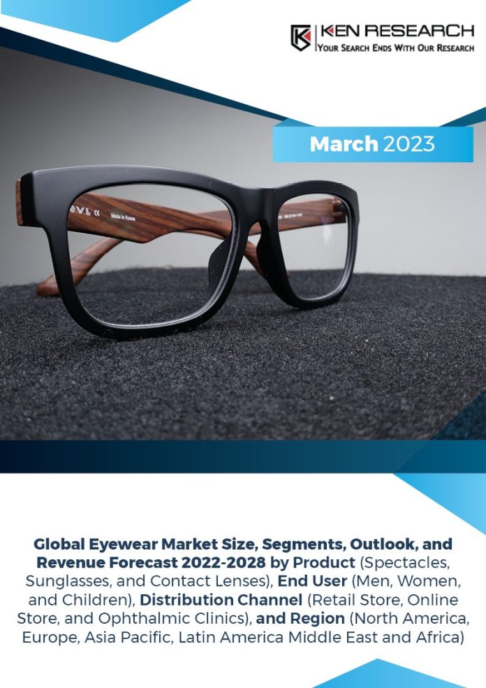 Top Eyewear Manufacturing Companies
