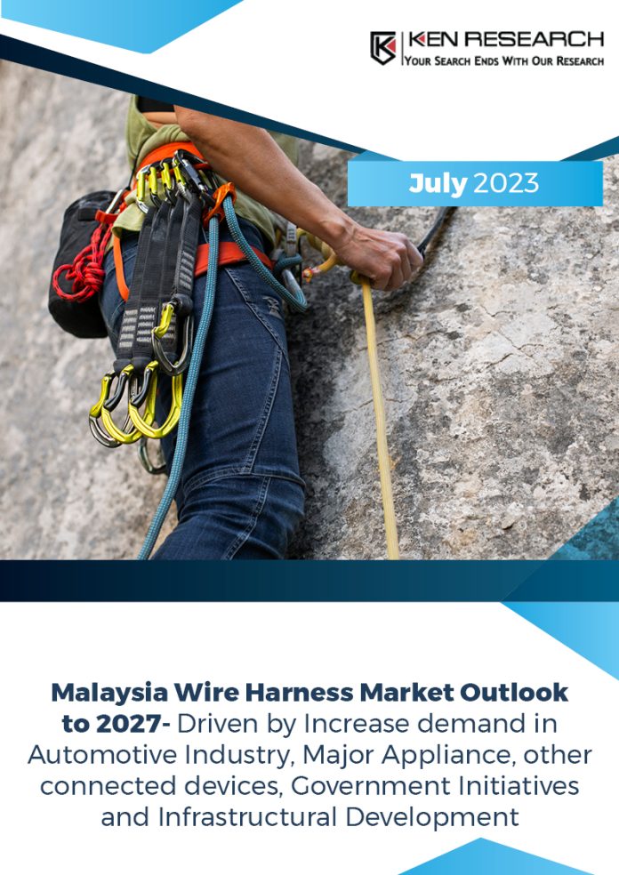 Malaysia Wire Harness Market