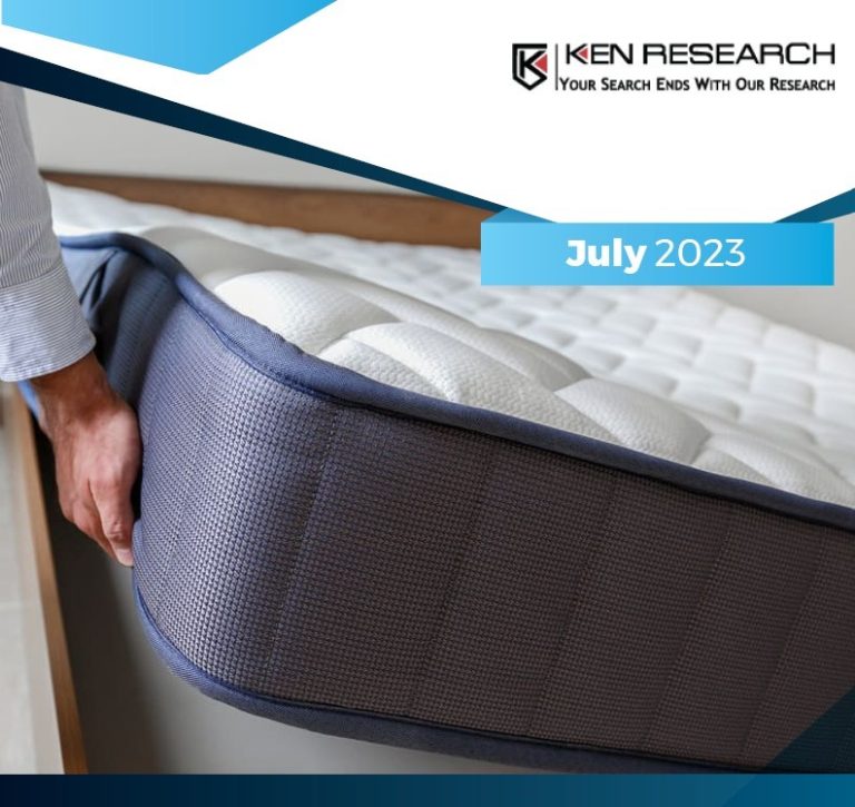 Germany Mattress market size