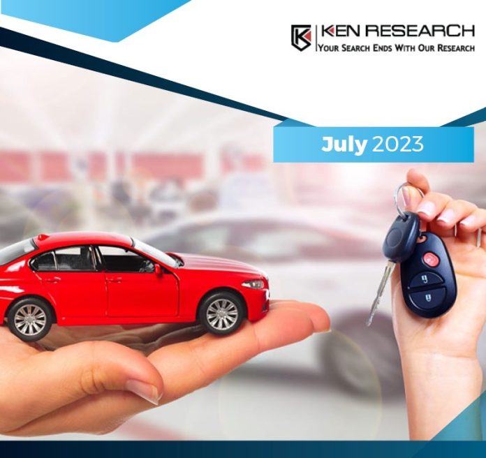 Germany Car Finance Market