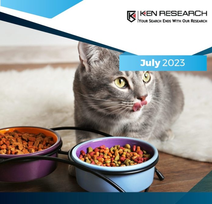 Global Cat Food Market Forecast