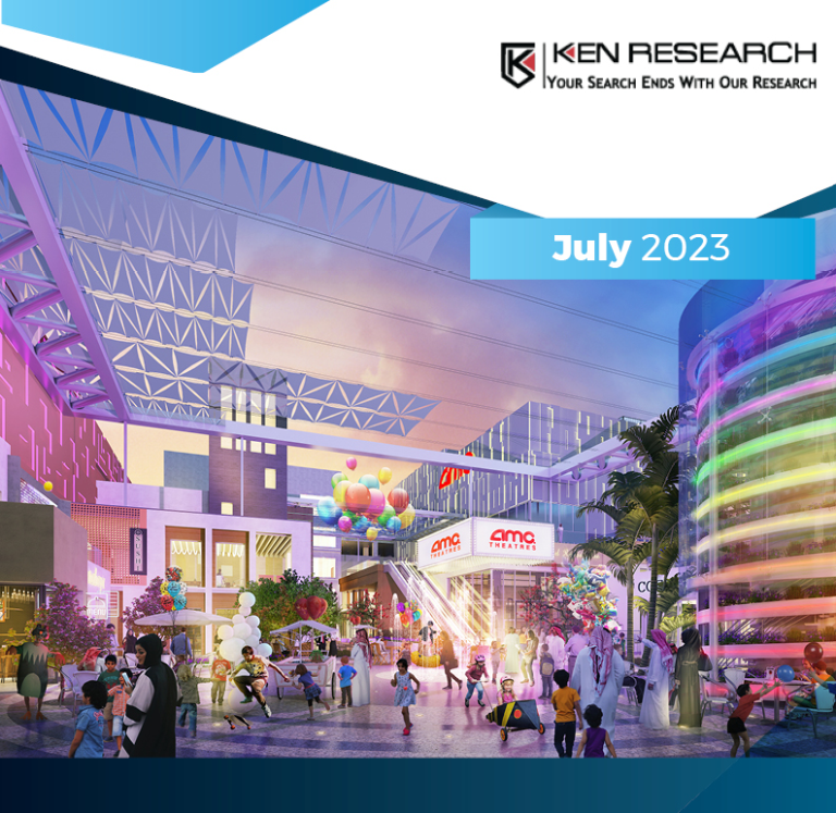 KSA Leisure and Entertainment Market Forecast