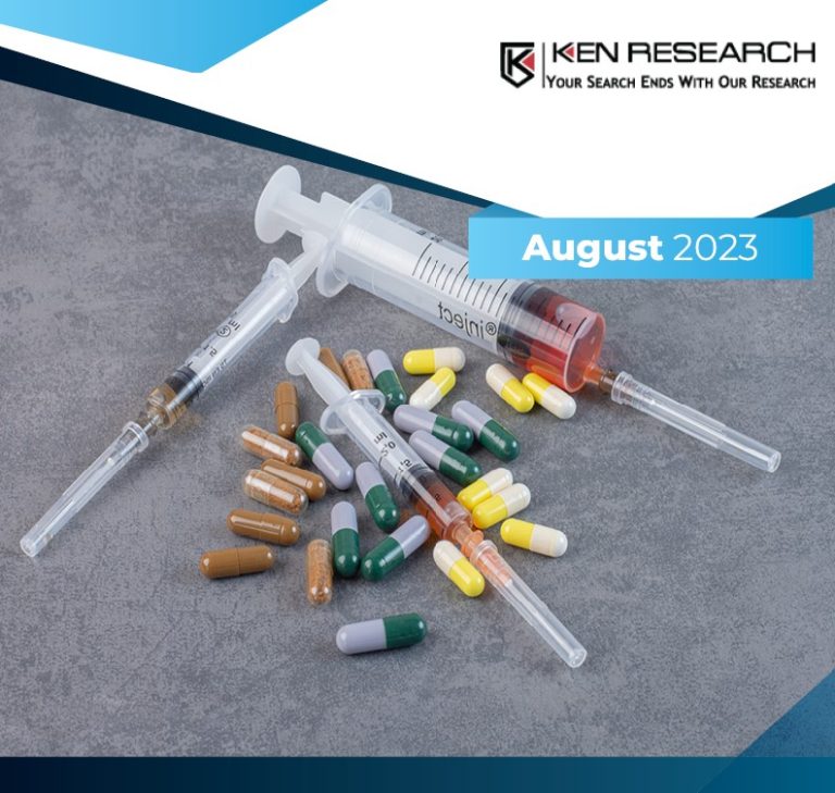 US Anesthesia Drug Market Size