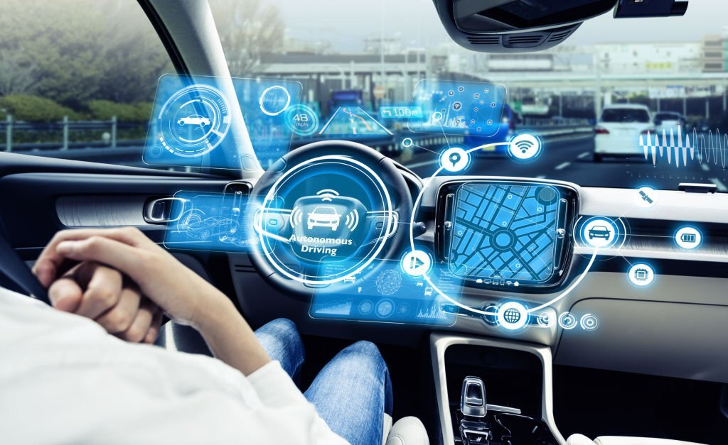 Future of Automotive Components