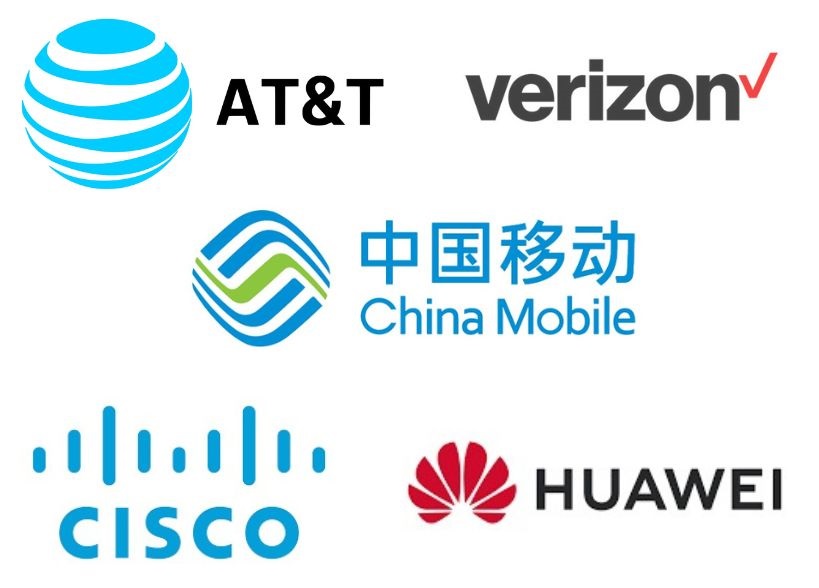 Telecommunications and Networking Market Companies