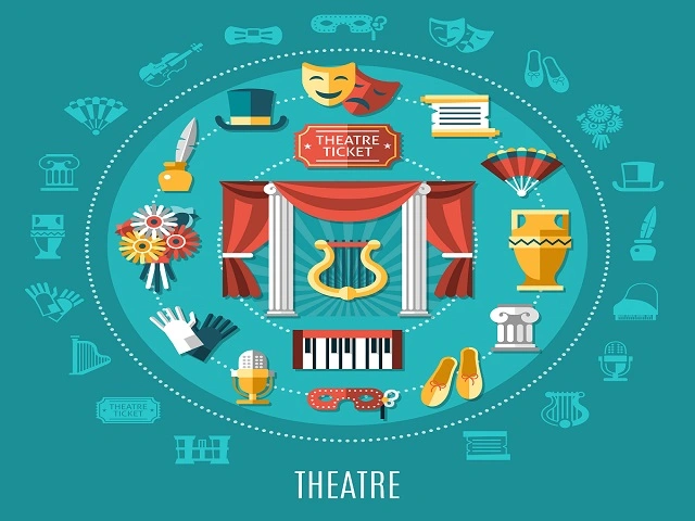 Theater Market