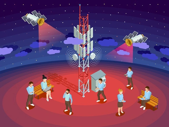 Telecommunications and Networking Market